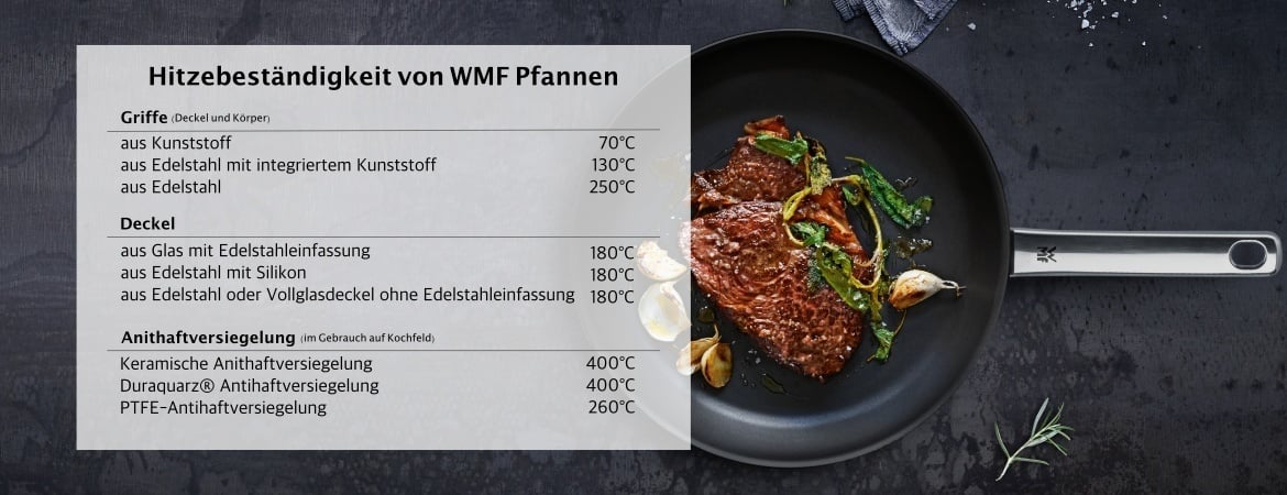 Eine WMF Pfanne auf schwarzen Untergrund in der ein Stück Fleisch mit Gewürzen brät. Links davon sind die Hitzebeständigkeiten von WMF Pfannen aufgezählt.