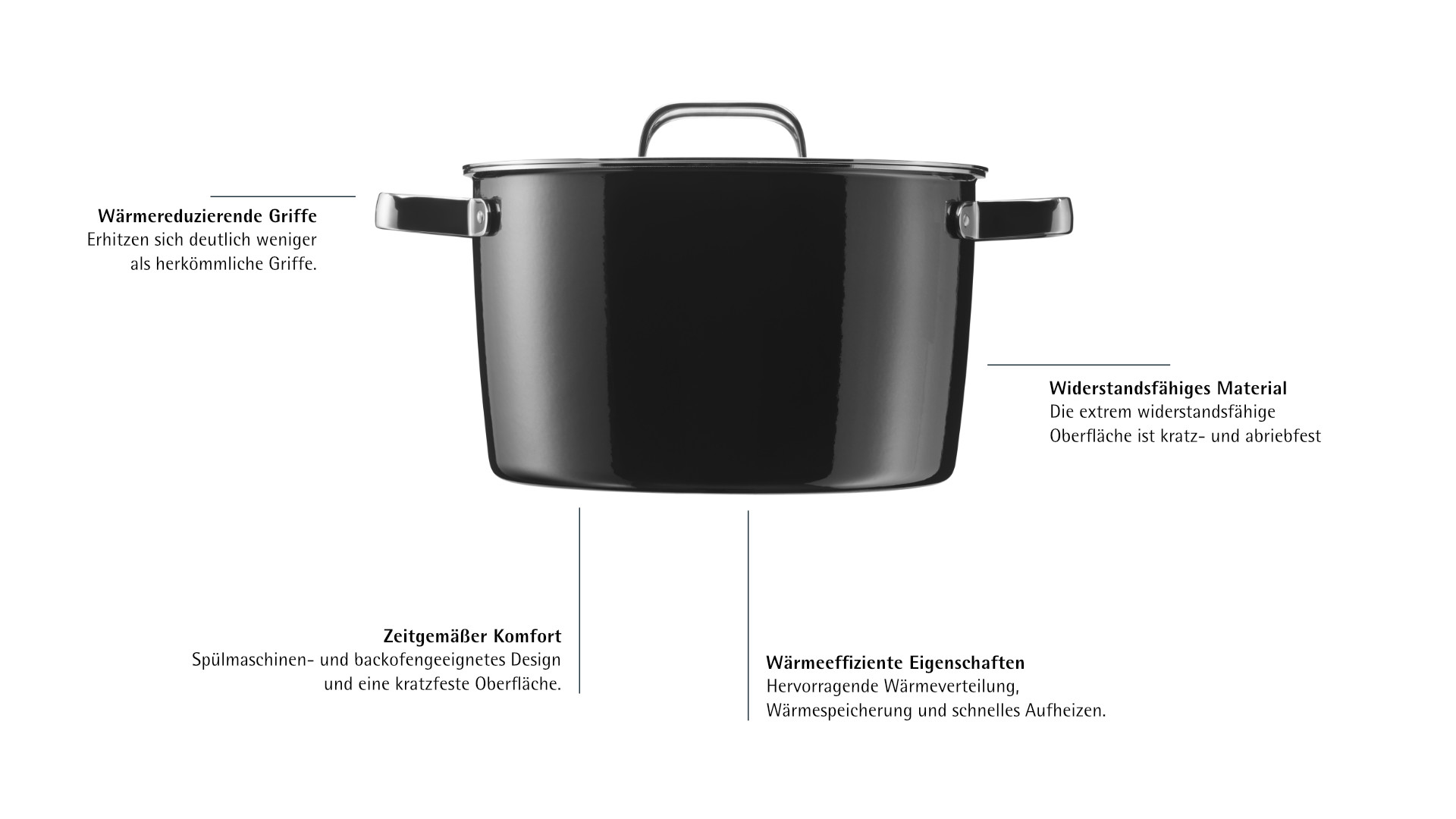 Fusiontec Topf mit seinen revolutionären Eigenschaften
