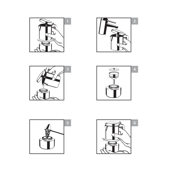 Verwendung des Kult Espressokochers Schema